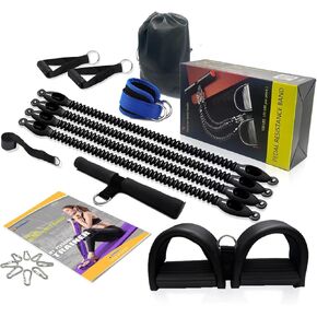 Pedal Power Bands: Ignite Your Home Workout for Maximum Calorie Burn!