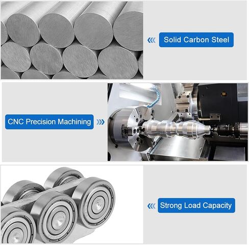 Hoist Trolley, 4Pcs Electric Hoist Installation Roller Trolley Assembly 6 Wheel T Type Beam Trolley Hardware for Taller Strut Channel in Saudi Arabia
