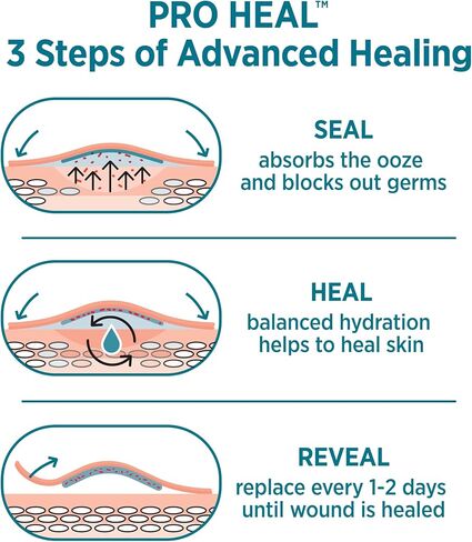Band-Aid Brand Pro Heal Adhesive Bandages with Hydrocolloid Gel Pad, Clinically Tested, Better Healing of Minor Wounds, Waterproof Bandages, Sterile First Aid Bandages, One Size, Twin Pack, 2 x 10 ct. in Saudi Arabia
