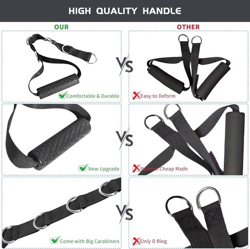 مقابض الصالة الرياضية لمرفق الكابل: مقابض متعددة المقابض ملحق آلة الكابلات للبكرة LAT هدم الصالة الرياضية المنزلية in Kuwait