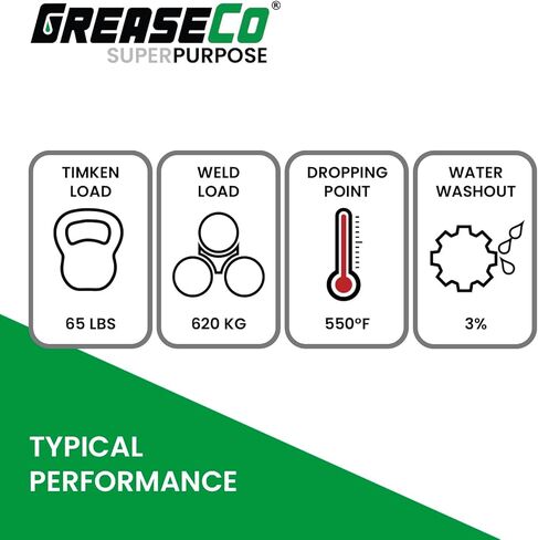محمل عجلة عالي الأداء | شحم القوارب البحرية | شحم سلفونات الكالسيوم | البحرية | رمح المروحة | ستيرن درايف | تشحيم كابل التوجيه | محور المقطورة | محمل العجلة | نلجي 2 | SuperPurpose in Kuwait