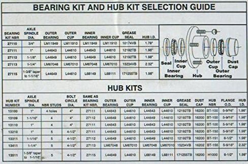 CE Smith Trailer 13511 Trailer Hub Kit with 5 x 4 1/2 Stud, Tapered 1 3/8" to 1 1/16"- Replacement Parts and Accessories for Your Ski Boat, Fishing Boat or Sailboat Trailer, Beige in Kuwait