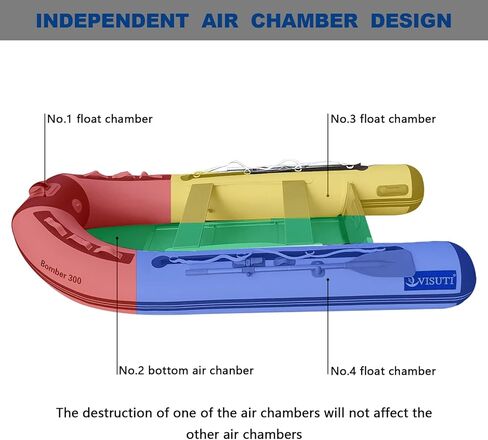 10FT Inflatable Dinghy Boat Transom Sport Tender Boat, 5 Person White Color in Kuwait
