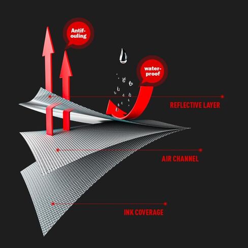 شريط حماية إطار الدراجة من ENLEE، ملصقات واقية للجبال، ملصقات لحماية شوكة MTB من جميع الأنماط، طبقة عالية التأثير لدراجة الطريق، حماية ضد الخدش in Kuwait