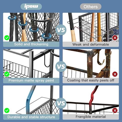 منظم تخزين المعدات الرياضية للمرآب الكبير IPOW | رف تخزين الكرة| منظم كرة المرآب| تخزين المعدات الرياضية| رفوف تخزين المرآب الجديدة مع السلال، والخطافات، ورف الخفافيش، ورف الكرة الدائري الفولاذي in Kuwait