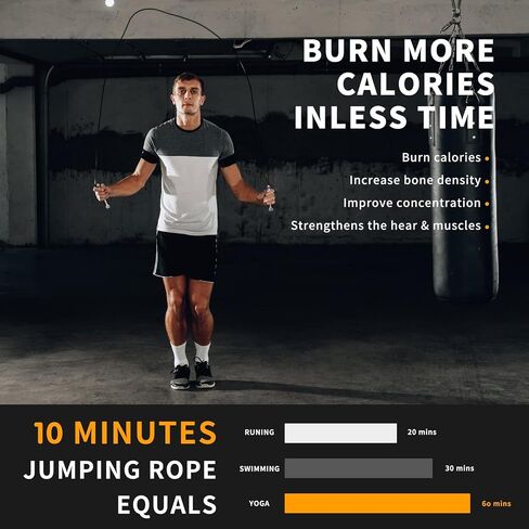 Jump Rope, Countable Speed Jumping Rope Cable with Ball Bearings for Women, Men, Adjustable Steel Jump Rope Workout with Handles for Fitness, Home Exercise & Slim Body in Saudi Arabia