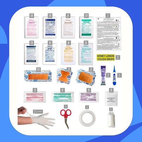 175 Piece Emergency First Aid Kit for College Students - Dorm Room Medical Kit with OTC Medicines and Bandages - Health Kit in Compact Zipper Case for School, Sports, Vehicle and Travel Blue in Kuwait
