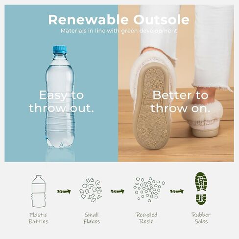 شبشب نسائي من HomeTop مصنوع من إسفنج ميموري فوم مريح مع ياقة مخملية غامقة in Kuwait