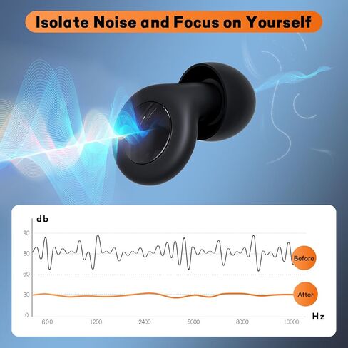 Ear Plugs for Sleeping Noise Cancelling, Perfect -30dB Reusable Silicone Earplugs for Noise Reduction, Hearing Protection Ear Plugs for Sleep, Study, Work, Focus in Kuwait