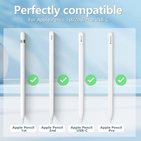 Inesore for Apple Pencil Case with 5 Pcs Replacement Tips (Purple) in Saudi Arabia