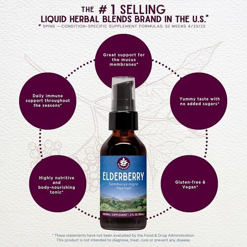 WishGarden Herbs Organic Elderberry Syrup for Kids - Childrens Elderberry Syrup with Black Elderberry, Astragalus, Orange Peel & Honey, Daily Immune Booster for Kids, Children 1+, No Sugar Added, 4oz in Kuwait