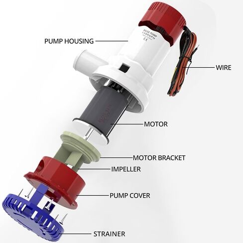 MAKERELE Bilge Pump 1-1/8-Inch Bilge Pump Hose Plumbing Kit Contains 6 FT Premium PVC Hose as well as 2 Hose Clamps and One Thru-Hull Fitting in Saudi Arabia