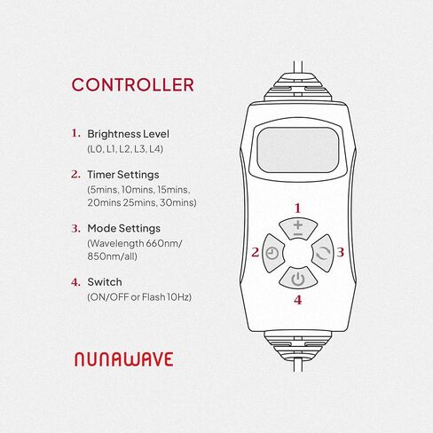 The NunaWave Wrap in Saudi Arabia