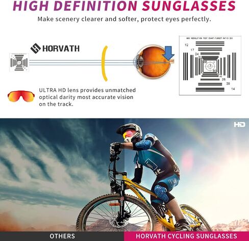 HD Cycling Sunglasses, Sports Glasses UV400 for Men Women Adult Cycling Running Fishing TR90 Extra Clear Lens in Saudi Arabia