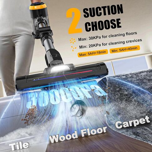 Cordless Vacuum Cleaner for DeWalt 20V Battery, 30KPa 180° Bendable Wand 6 in 1 Lightweight Stick Vacuum Smart Screen 350W Brushless Motor Hardwood Floor Floor Pet Hair Carpet(Battery not Include) in Saudi Arabia