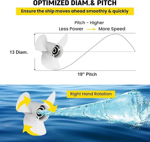 VIF Aluminum Boat Propeller for Yamaha 60HP 70HP 75HP 80HP 85HP 90HP 115HP 130HP Outboard Engines,15 Tooth, Rh in Saudi Arabia
