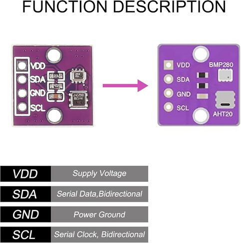 Alinan 4pcs AHT20+BMP280 Temperature Humidity and Air Pressure Module High-Precision for Arduino in Saudi Arabia