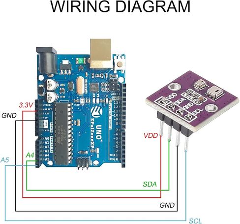 Alinan 4pcs AHT20+BMP280 Temperature Humidity and Air Pressure Module High-Precision for Arduino in Saudi Arabia