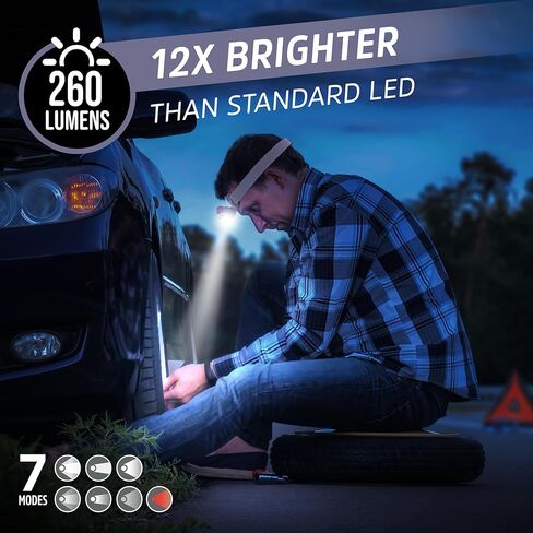 مصباح أمامي LED من إنرجايزر برو (عبوة من قطعتين)، مصابيح أمامية مقاومة للماء IPX4، مصباح رأس عالي الأداء للاستخدام في الهواء الطلق، والتخييم، والجري، والعواصف، وإضاءة LED للبقاء على قيد الحياة لحالات الطوارئ (البطاريات متضمنة) in Kuwait