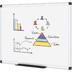 VIZ-PRO Lightweight Non-Magnetic Dry Erase Board，48 x 36 Inches, Wall Mounted Board for School Office and Home