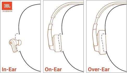 JBL Tune 510BT: Wireless Bluetooth On-Ear Headphones with Purebass Sound - with Cleaning Cloth - Black in Saudi Arabia