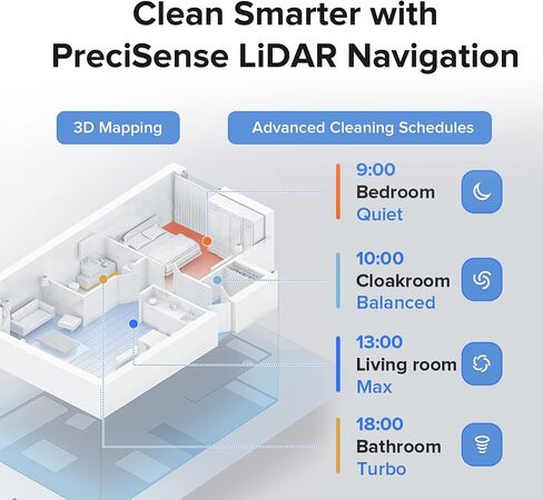 roborock Q5 DuoRoller+ Robot Vacuum with Self-Empty Dock, 5500 Pa Suction, DuoRoller Brush, Hands-Free Cleaning for up to 7 Weeks, PreciSense LiDAR Navigation, Multi-Floor Mapping, App & Voice Control in Saudi Arabia