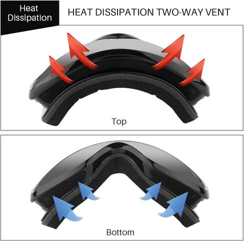 Ski Goggles Frameless Anti-Fog Windproof OTG Design Snowboard Goggles UV400 Block Eyes Protect Lens Adult Youth in Kuwait