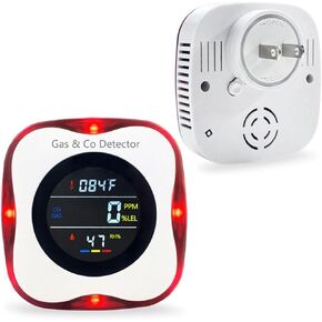 Carbon Monoxide and Natural Gas Detector Plug in Wall, WESHLGD Combination Carbon Monoxide and Gas Detector, 4-in-1 CO and Gas Detector for Home/Kitchen(CO & Gas Alarm with Temperature Humidity)