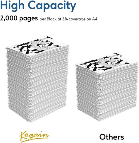 Kogain 414A Toner Cartridges Compatible for HP 414A 414X Work with HP Color Laserjet Pro M479fdn M479fdw M479fnw M454dn M454dw M479dw Color Laserjet Enterprise M455dn MFP M480f (BCMY, 4 Pack) in Saudi Arabia