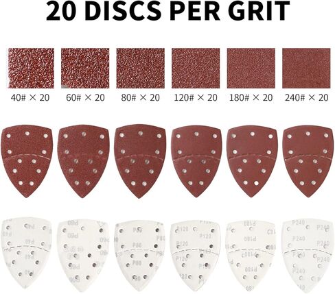 مجموعة من 25 قطعة من أوراق الصنفرة الرطبة والجافة - وسادات صنفرة بتفاصيل مثلثة مع 5 فتحات، وحبيبات متعددة (60/80/120/180/240) ورق صنفرة من كربيد السيليكون للخشب والحجر والأثاث والمعادن in Kuwait