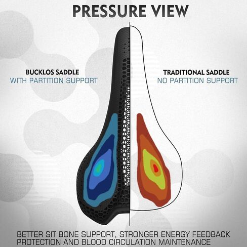 BUCKLOS 3D Printed Bike Saddle Road Bike Mountain Bike Seat Cushion，Full Carbon Fiber Mountain Bike Bicycle Saddle - Support Road MTB BMX and Gravel Bike in Kuwait