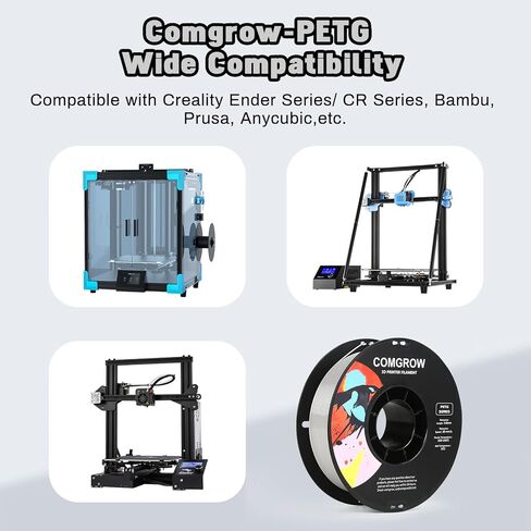 Comgrow 3D Printer Filament Storage Box, 6PCS DIY Filament Container for 3D Printing Sealing and Protection, Portable Storage Box with Desiccants Thermo-Hygrometer and Bearings 4.0L(9.03 * 8 * 3) in Kuwait