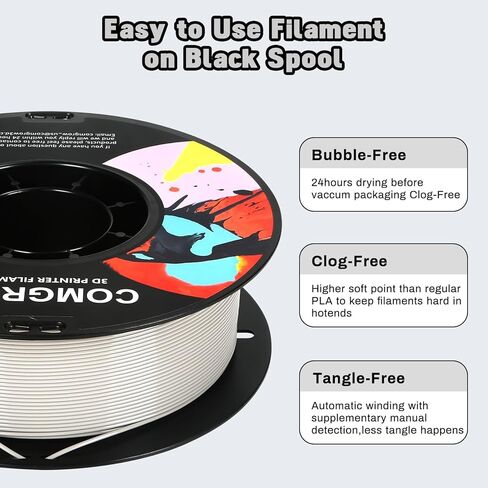 Comgrow 3D Printer Filament Storage Box, 6PCS DIY Filament Container for 3D Printing Sealing and Protection, Portable Storage Box with Desiccants Thermo-Hygrometer and Bearings 4.0L(9.03 * 8 * 3) in Kuwait