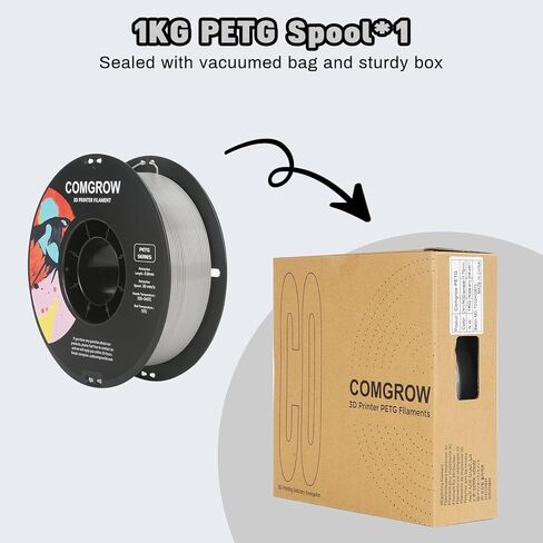 Comgrow 3D Printer Filament Storage Box, 6PCS DIY Filament Container for 3D Printing Sealing and Protection, Portable Storage Box with Desiccants Thermo-Hygrometer and Bearings 4.0L(9.03 * 8 * 3) in Kuwait