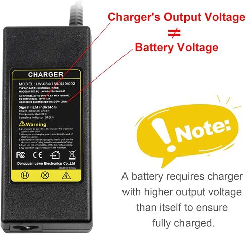 شاحن سكوتر ذو 4 شوكات لـ Segway Ninebot S/S-MAX/Mini lite/Mini PRO، شاحن 63V 1.1A TREE.NB متوافق مع Ninebot، استبدال شاحن موصل 4 دبوس in Kuwait