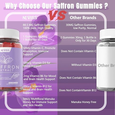 Saffron Gummies - Saffron Supplement Gummies 100% Pure Saffron Extract Whole Herb Gummies with Honey for Mood & Power, Vitamin B6, B12, D3, C - Sugar Free - Organic, Vegan, Mixed Berry Flavor - 60Cts in Saudi Arabia