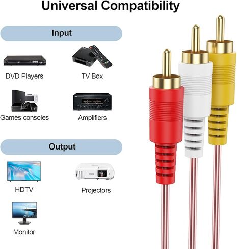 كابل AV بطول 6 أقدام، كابل 3 RCA ذكر إلى ذكر مكون صوت ستيريو ومخرج سلك فيديو محمي لمضخم صوت TV VCR DVD والمزيد in Kuwait