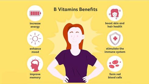 Vitamin B-Complex for Men and Women Delivers All B Vitamins Supports The Immune System Metabolism and The Nervous system120 Capsules. in Saudi Arabia