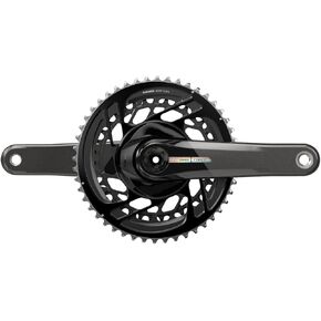 Sram in Saudi Arabia