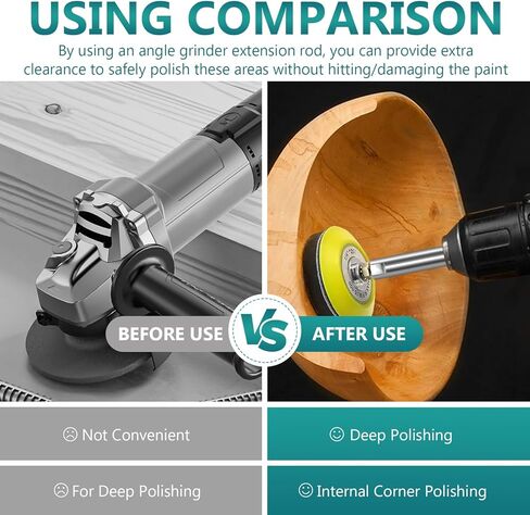 5/8"-11 thread angle grinder extension shaft set connecting rotary rod car polishing adapter of 2 PCs, 3.15 inch in Kuwait