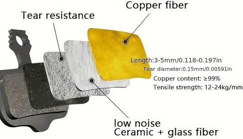 5 أزواج من وسادات الفرامل القرصية من TOOPRE مع أدوات التثبيت - متوافقة مع فرامل Shimano وTektro، متينة وهادئة، وسهلة التركيب - مثالية للدراجات الجبلية والطرق in Kuwait