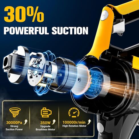 350W Cordless Vacuum Cleaner for DeWALT 20v Battery(No Battery), 30kPa 6 in 1 Lightweight Stick Vacuum with 2 Mode Suction, 180° Bendable Wand Stick Vacuum Cleaner for Home Hard Floor Pet Car Carpet in Saudi Arabia