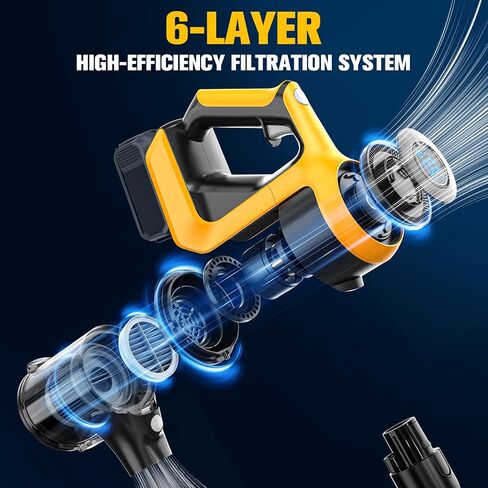 350W Cordless Vacuum Cleaner for DeWALT 20v Battery(No Battery), 30kPa 6 in 1 Lightweight Stick Vacuum with 2 Mode Suction, 180° Bendable Wand Stick Vacuum Cleaner for Home Hard Floor Pet Car Carpet in Saudi Arabia