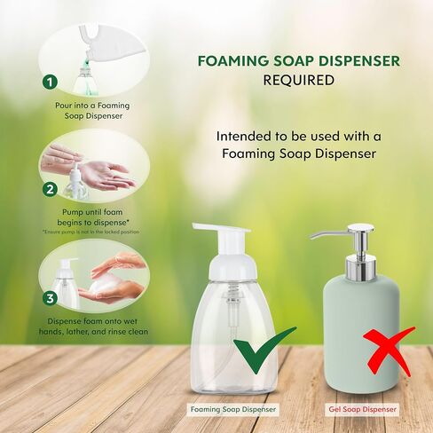 clean&co Foaming Hand Soap - Unscented Instant Foam Hand Wash Refill 1 Gallon (128 oz) Bulk Jug (Unscented) in Saudi Arabia