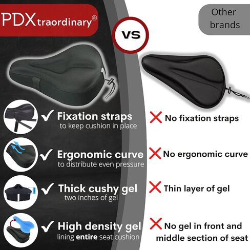 Gel Bike Seat Covers for Women Comfort - Stationary Bike Seat Cushions - Spin Bike Seat Cushion - Fits Peloton Seat Cover - Gel Seat Cover for Bike - Bike Seat Cover Cushion - Bike Gel Seat Cover in Saudi Arabia