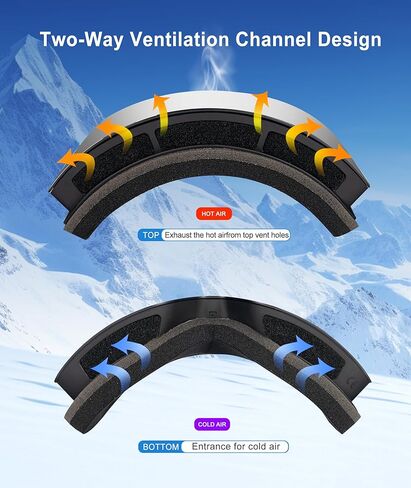 نظارات تزلج NSSIW للرجال والنساء والشباب، نظارات OTG للثلج مع حماية من الأشعة فوق البنفسجية ومضادة للضباب بنسبة 10% (أسود/فضي/رمادي) in Kuwait