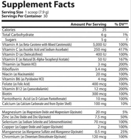 Complete Nutrition Reclaim Multi Pure Blueberry Coconut, Digestive and Immune Support, Vitamin and Mineral Supplement (30 Servings), 8.36 Ounce in Saudi Arabia