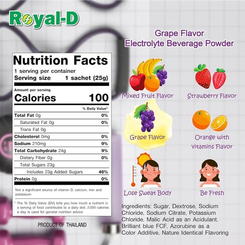 Electrolyte Beverage Powder - Electrolyte Powder for Dehydration Relief, Isotonic Electrolyte Drink Mix, Electrolyte Drink Mix. Sodium, Potassium - Grape Flavor (8.8 Oz Box, 4 Count) in Saudi Arabia