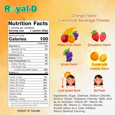 Electrolyte Beverage Powder - Electrolyte Powder for Dehydration Relief, Isotonic Electrolyte Drink Mix, Electrolyte Drink Mix. Sodium, Potassium - Grape Flavor (8.8 Oz Box, 4 Count) in Saudi Arabia