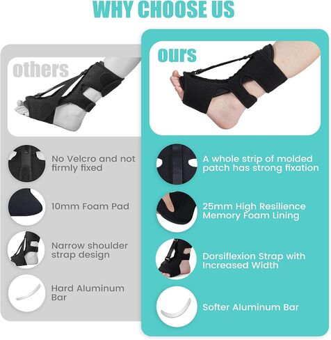 Plantar Fasciitis Night Splint:Plantar Fasciitis Relief Brace for Women Men with Arch Support,Adjustable Straps Plantar Fasciitis Night Splint Relief Plantar Fasciitis,Foot Drop,Black in Saudi Arabia